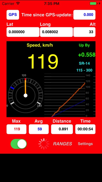 AudibleSpeed (GPS Speed Monitor) - AUDIBLE SPEED