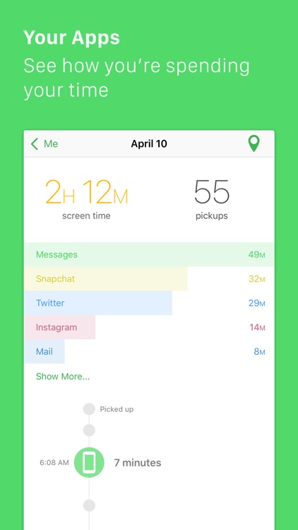 Moment – Screen Time Tracker