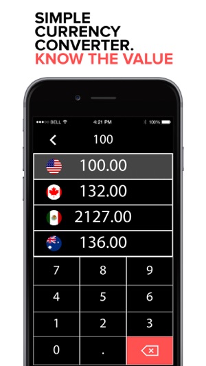 US Dollar to Canadian Dollar 1(圖2)-速報App