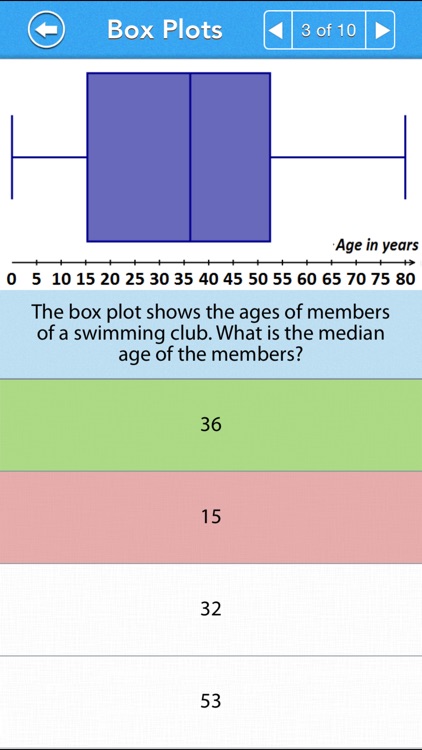 TEAS Math Review screenshot-3