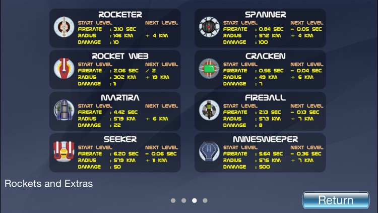 Defendo - space strategy