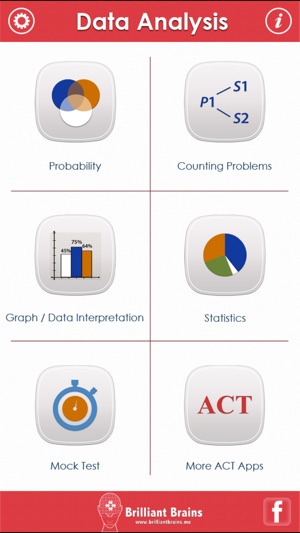 ACT Math : Data Analysis