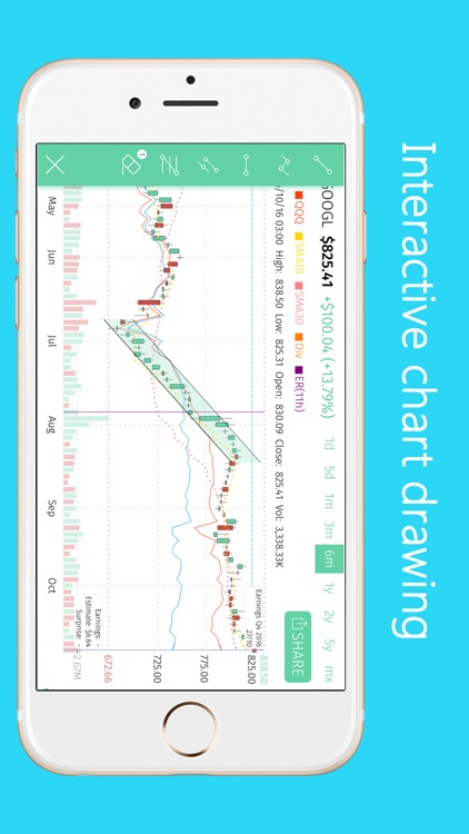 Bullboard: Stock Tracker screenshot-4