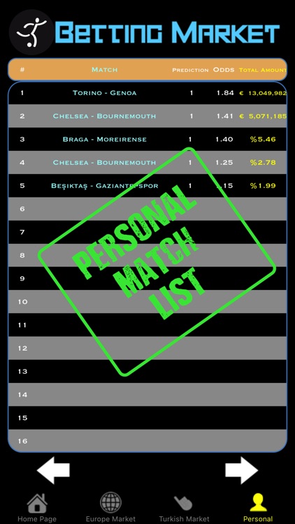 Betting Market Pro