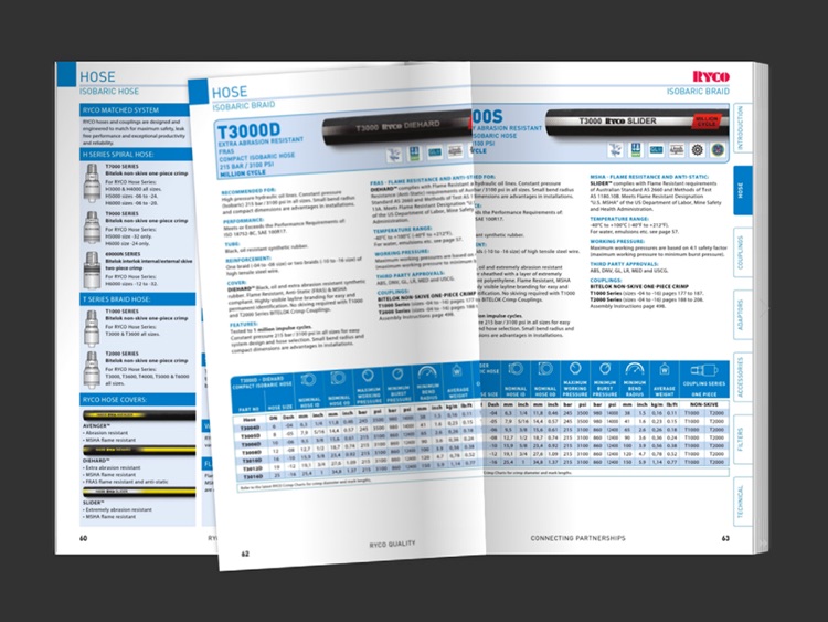 RYCO Product Technical Manual - Hydraulics