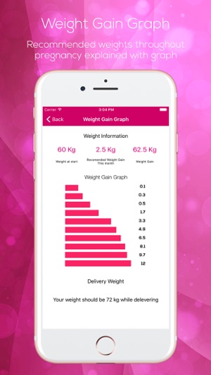 Pregnancy Tracker : Week by Week(圖3)-速報App