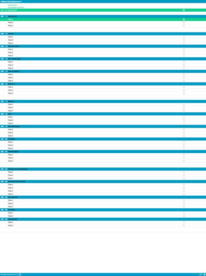 Nederlands leren, Basiscursus 1
