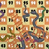 Snake and ladder multplayer