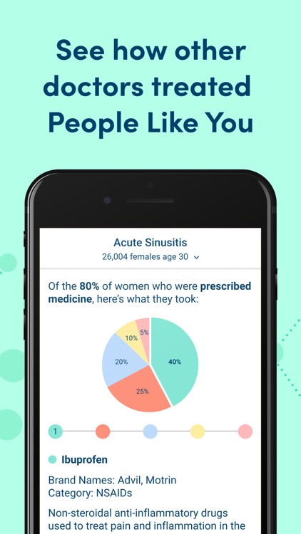 K Health | Telehealth