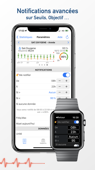 wHealth Dashboard wHealth Dashboard