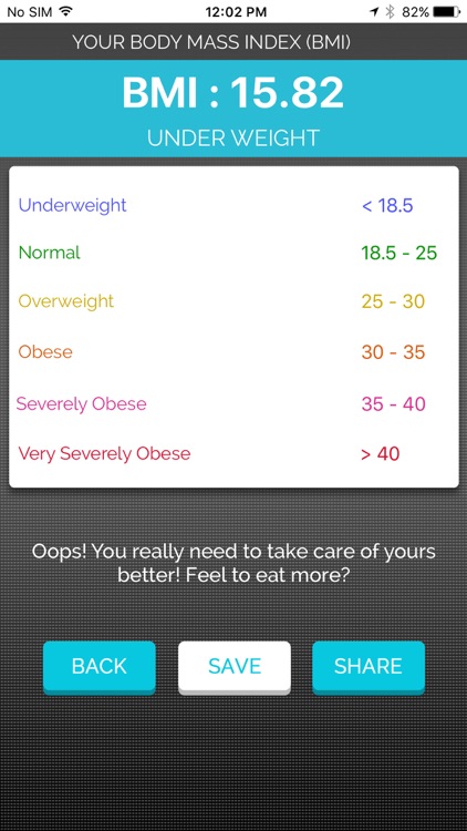 Ideal Weight Calculator