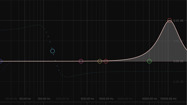 FuxEQ(圖4)-速報App