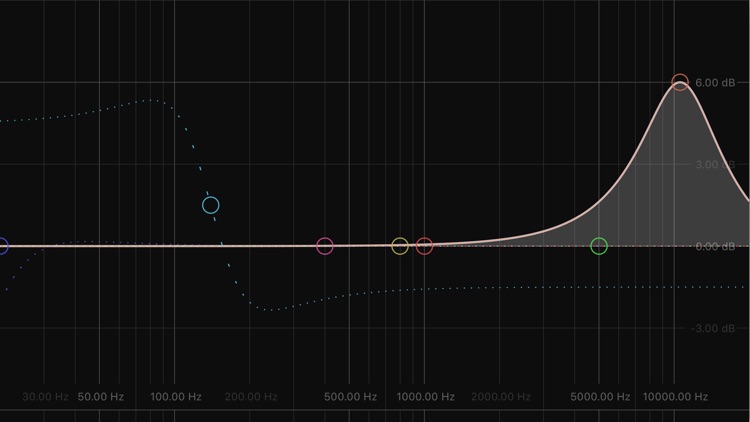 FuxEQ screenshot-3