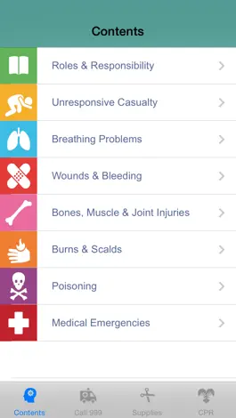 Game screenshot imperative training First Aid mod apk