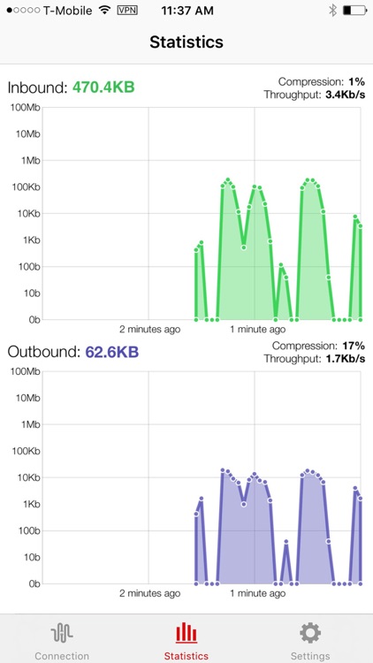 F5 Access for iOS