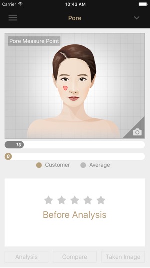 Artistry Skin Analyzer(圖2)-速報App