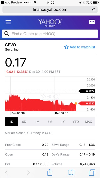 Stock Split Calendar