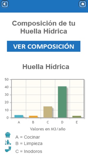 SCGalápagos HH(圖2)-速報App