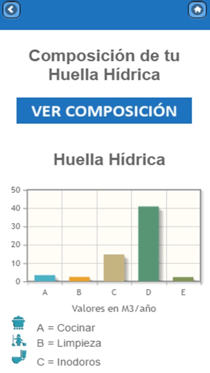 SCGalápagos HH