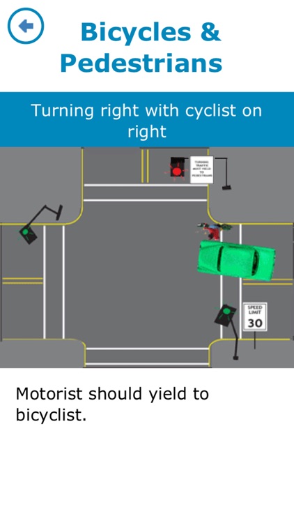 Rules of the Road: MiP!