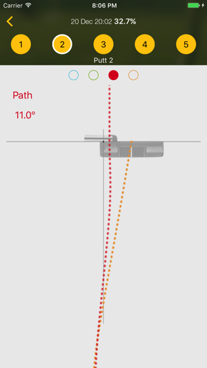 Hole More Putts(圖3)-速報App