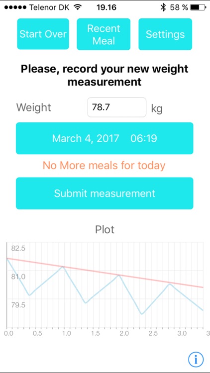 WeightCtrl