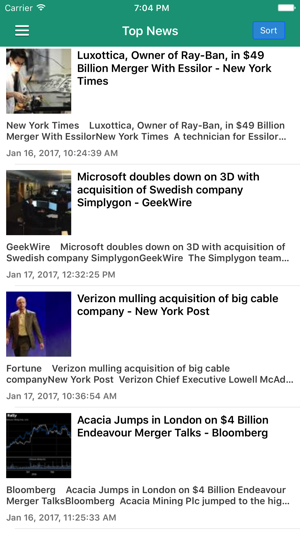 Mergers & Acquisitions News Free - M&A Updates(圖1)-速報App