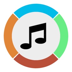 Activities of Tune Trials