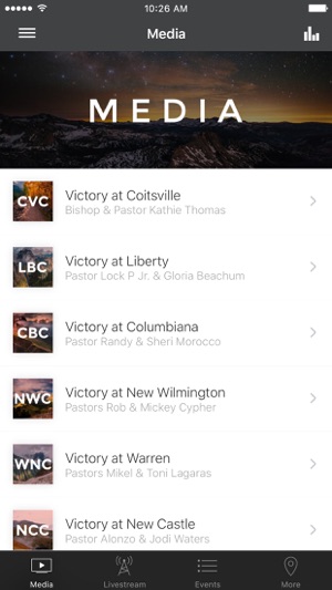 Victory Christian Center Ohio(圖1)-速報App