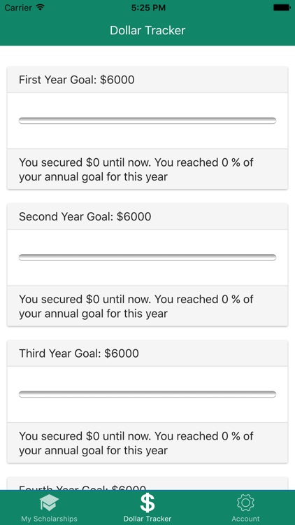 The Scholarship System