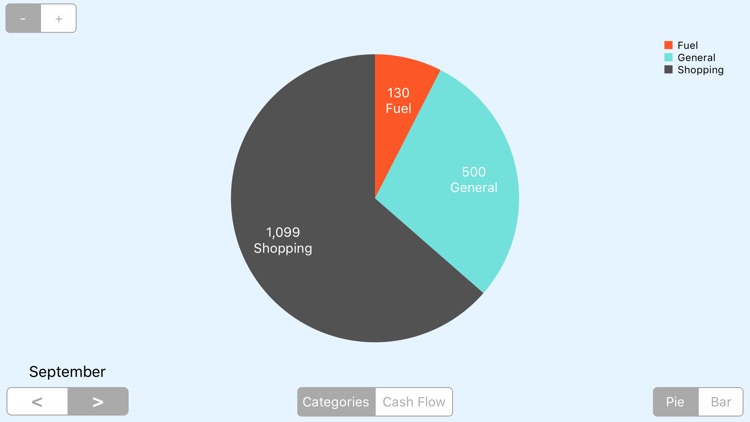 Budget Pot Spending Tracker screenshot-4