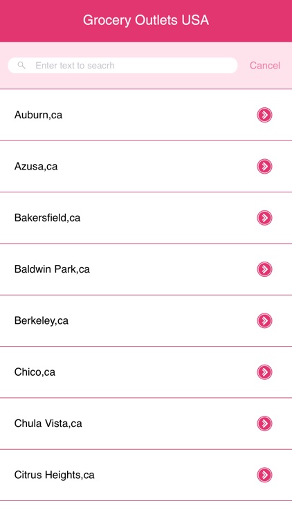 Grocery Outlets USA