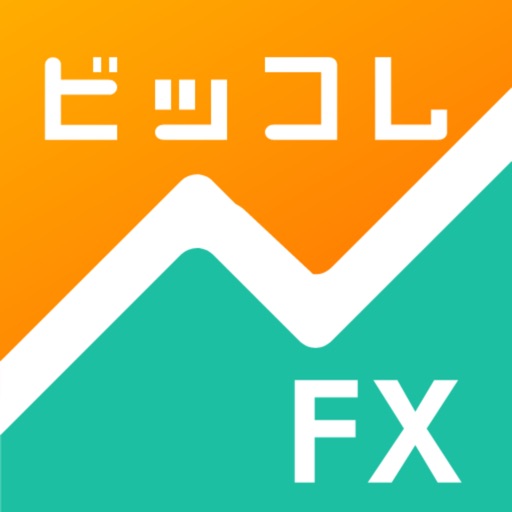 FXデモトレードと本番チャートの投資ゲーム-ビッコレFX