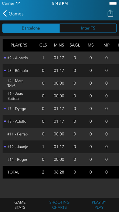 inGameStats Futsal screenshot 4