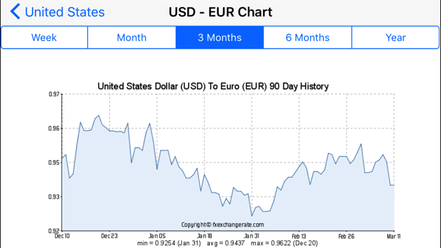 ForexMap(圖4)-速報App