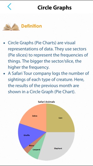 SSAT and ISEE Math Lite(圖2)-速報App