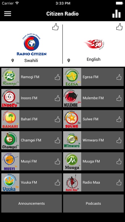 Citizen Radio Kenya screenshot-0