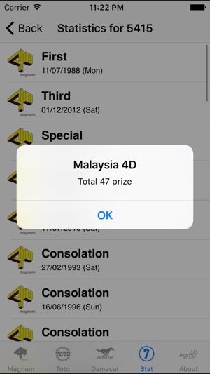 Malaysia 4D results Live(圖5)-速報App