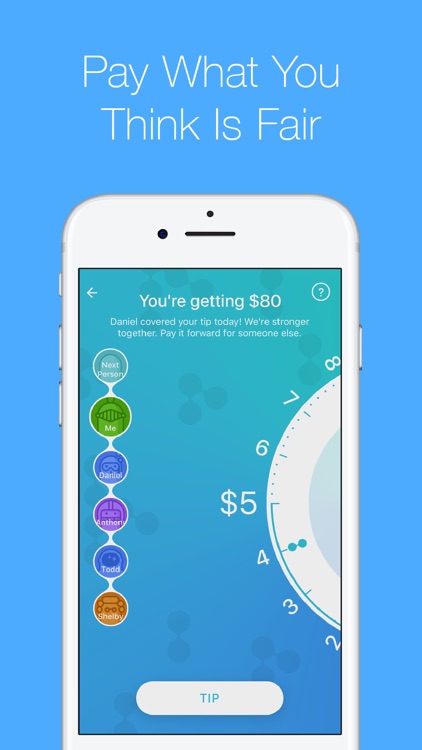 Activehours - Get Paid Today
