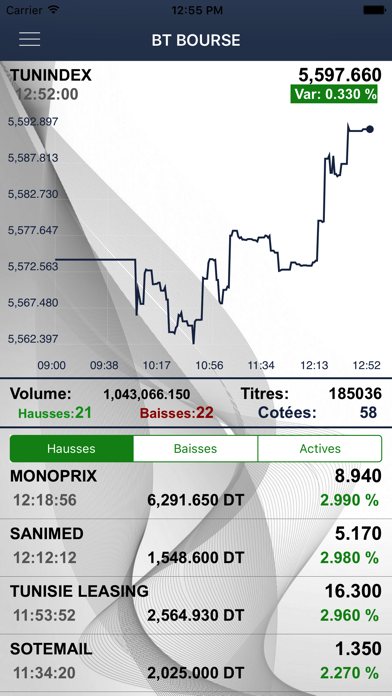 How to cancel & delete BT Bourse Mobile from iphone & ipad 1