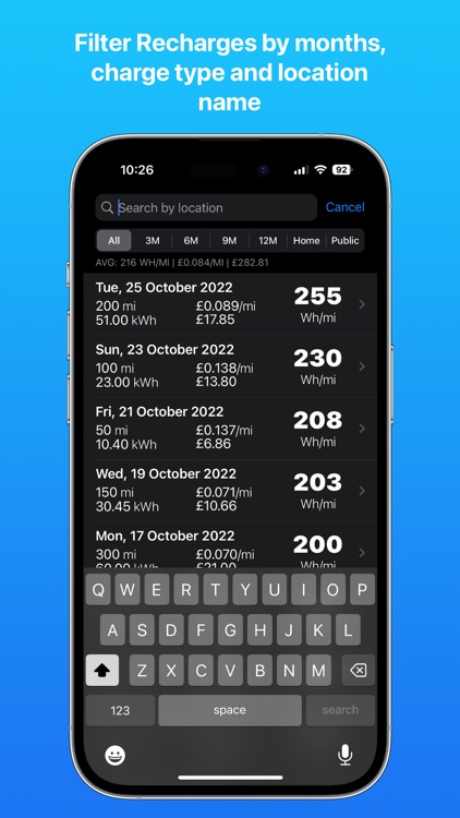 Recharge - EV Energy Logger