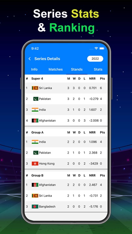 Live Cricket TV: Cricket Score screenshot-7