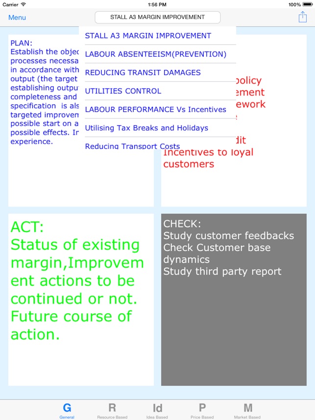 PDCA Cycle(圖3)-速報App