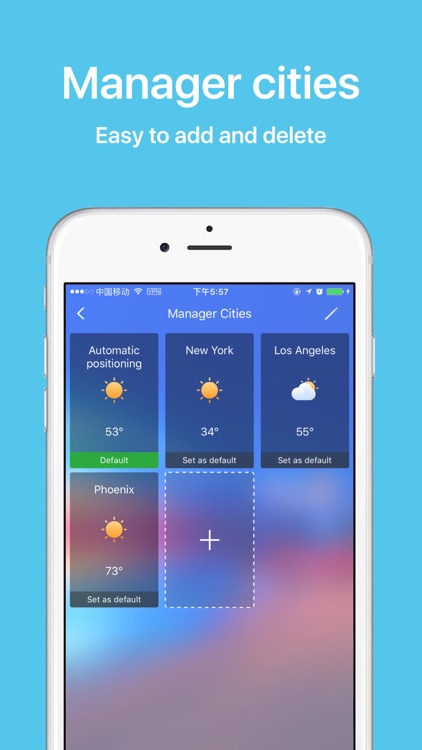 weather forecast - 15days forecast