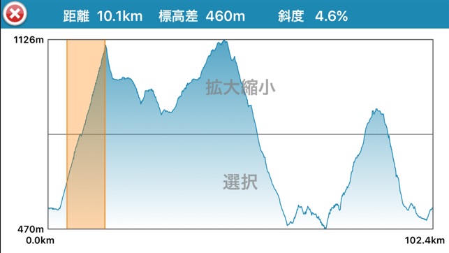 ルータン ルート探索 をapp Storeで