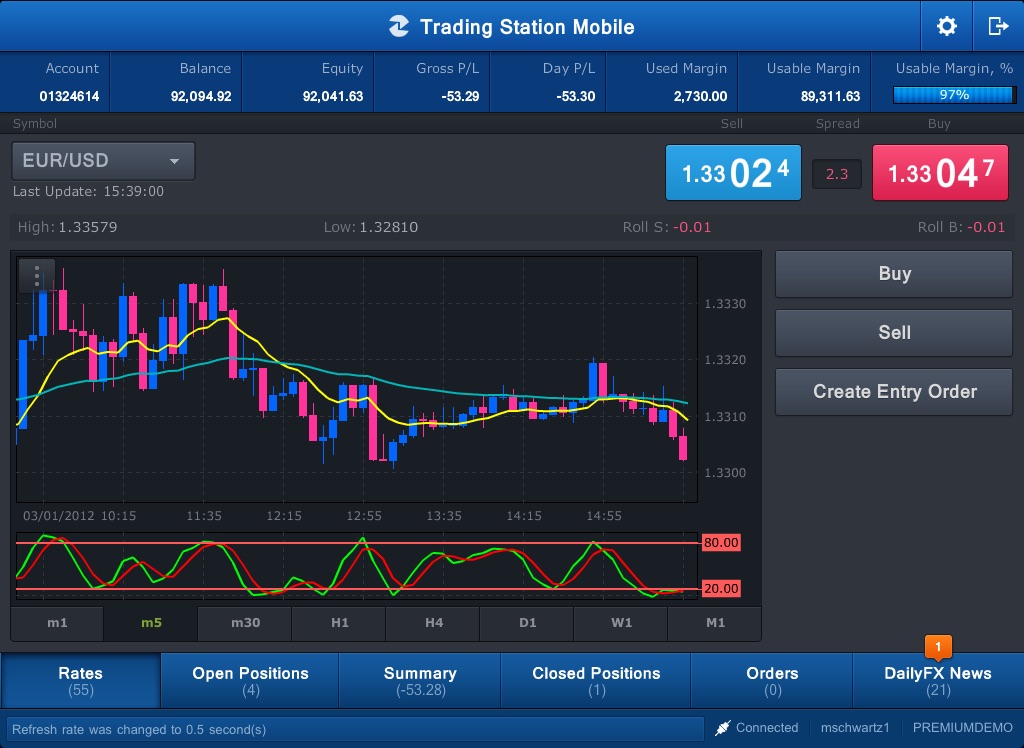 FXCM Trading Station for iPad screenshot 2