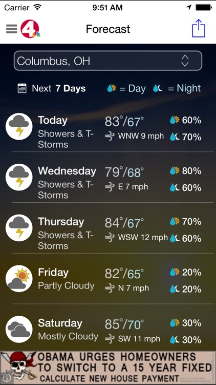 NBC4 Wx