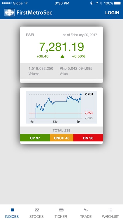 FirstMetroSec for iPhone