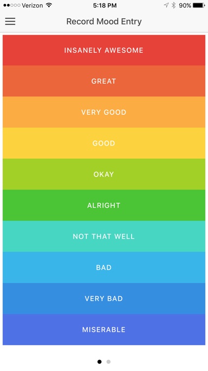 Personal Mood Journal