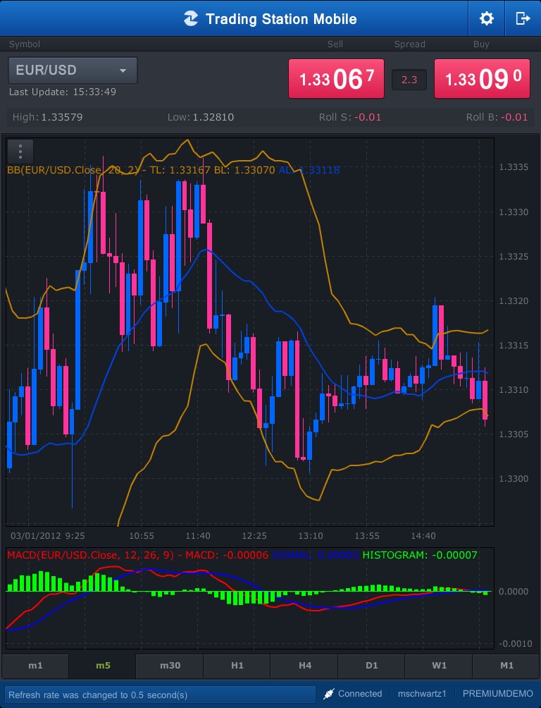 FXCM Trading Station for iPad screenshot 4